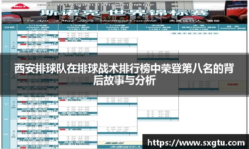 西安排球队在排球战术排行榜中荣登第八名的背后故事与分析